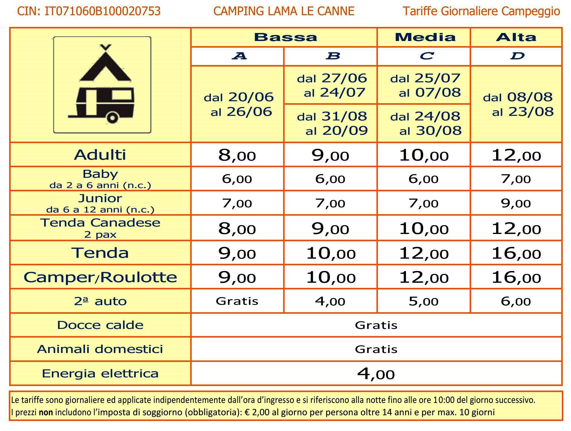 tariffe 2026 campeggio vieste
